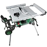 Metabo HPT Table Saw | 10-Inch Blade | 35-Inch Rip...