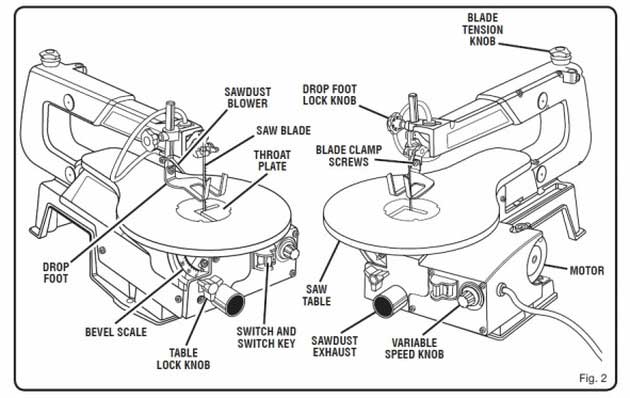 Scroll Saw Demonstration